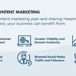 03-benefits-of-content-marketing1694090117.jpg