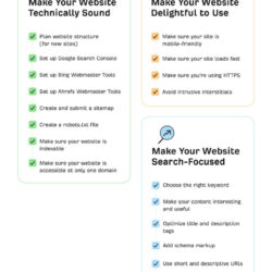 2-seo-friendly-checklist1341368802.jpg