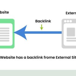 backlink-in-seo.jpeg