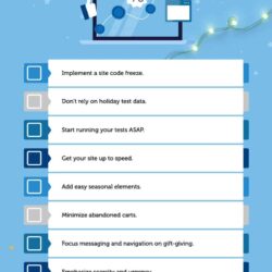 cro-holiday-checklist-infographic199871786.jpg
