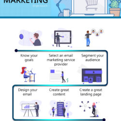 email-marketing-01917837957.jpg