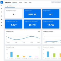 ppc-audit-11485530462.jpg