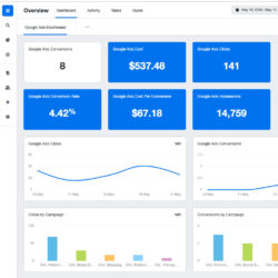 ppc-audit-1560692675.jpg