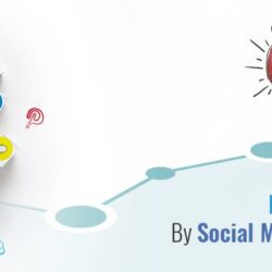 social-media-marketing-1024x429