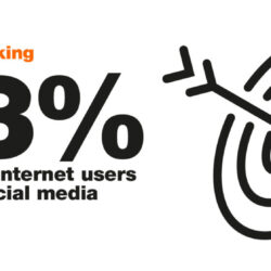 social-media999715403.jpg
