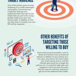 understanding-your-audience-through-email-marketing-graphic2030519572.jpg